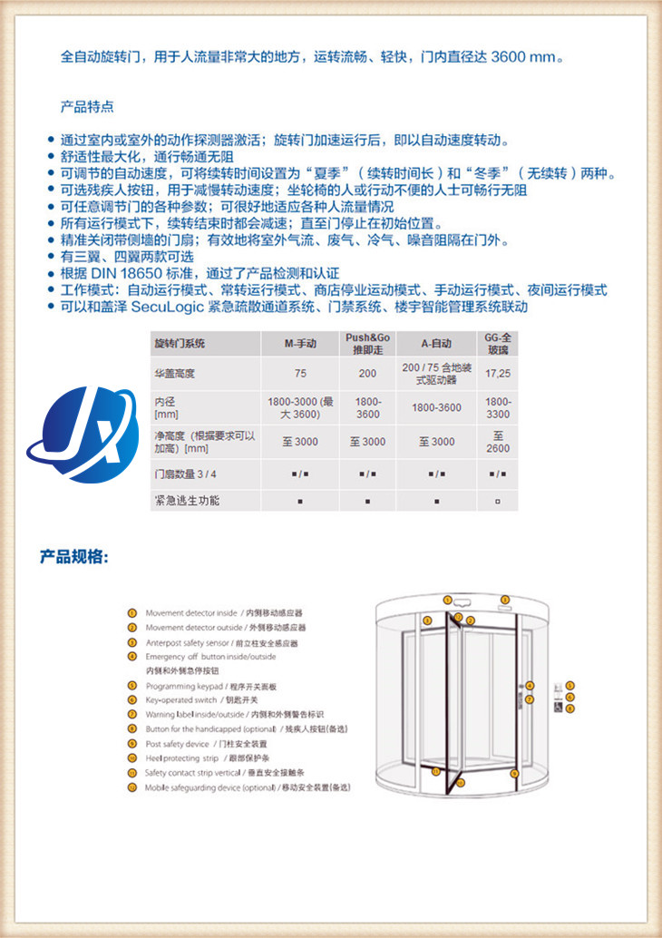 德国盖泽全自动旋转感应自动门 TSA 325 NT (2).jpg